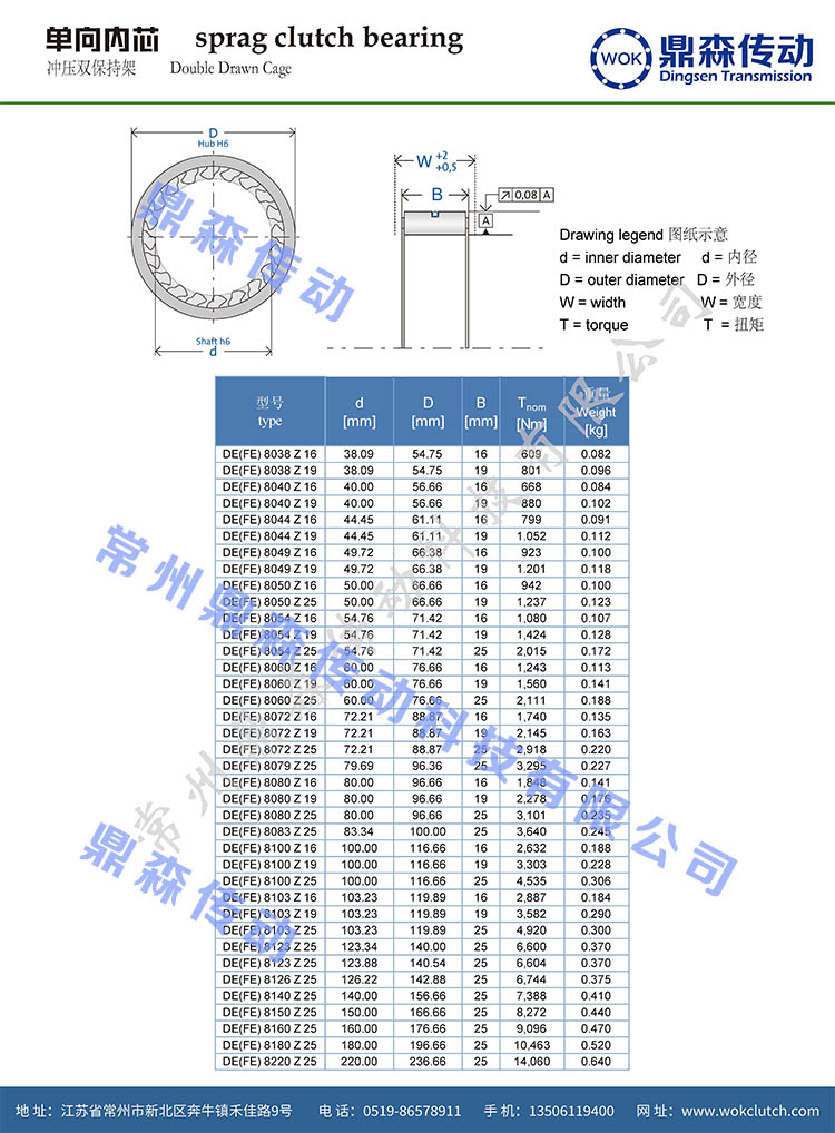 DE系列-技術參數_05.jpg
