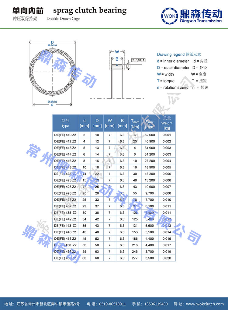 DE系列-技術參數_04.jpg