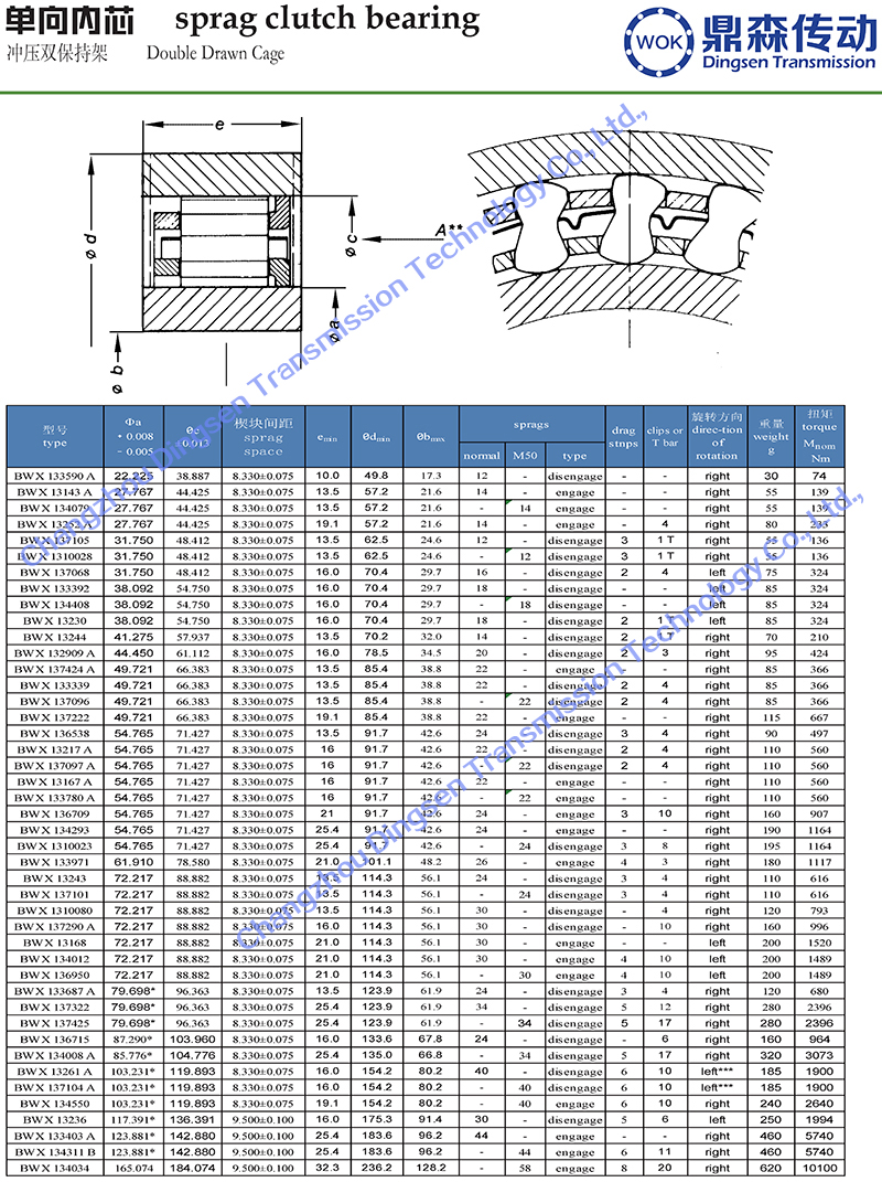 BWX系列-技術參數_頁面_2.jpg