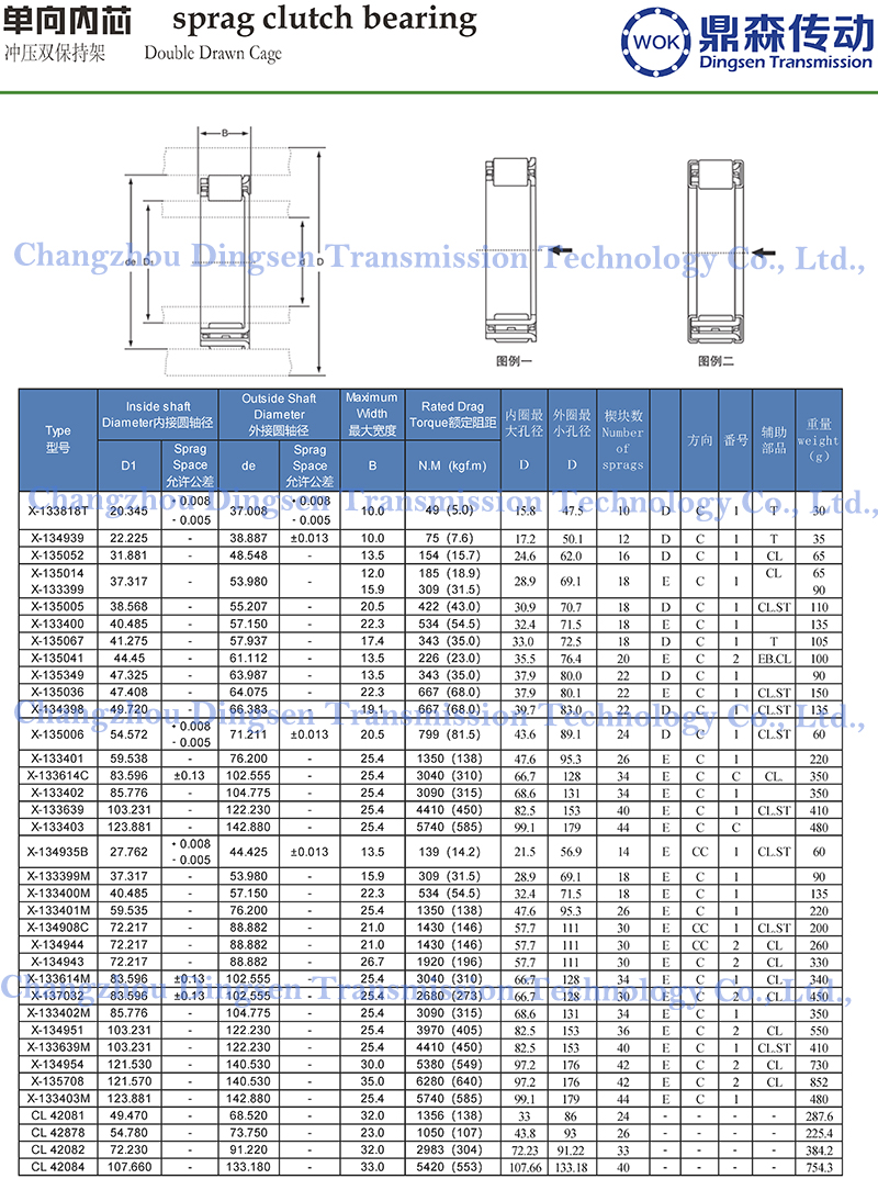 X系列-技術參數_頁面_2.jpg