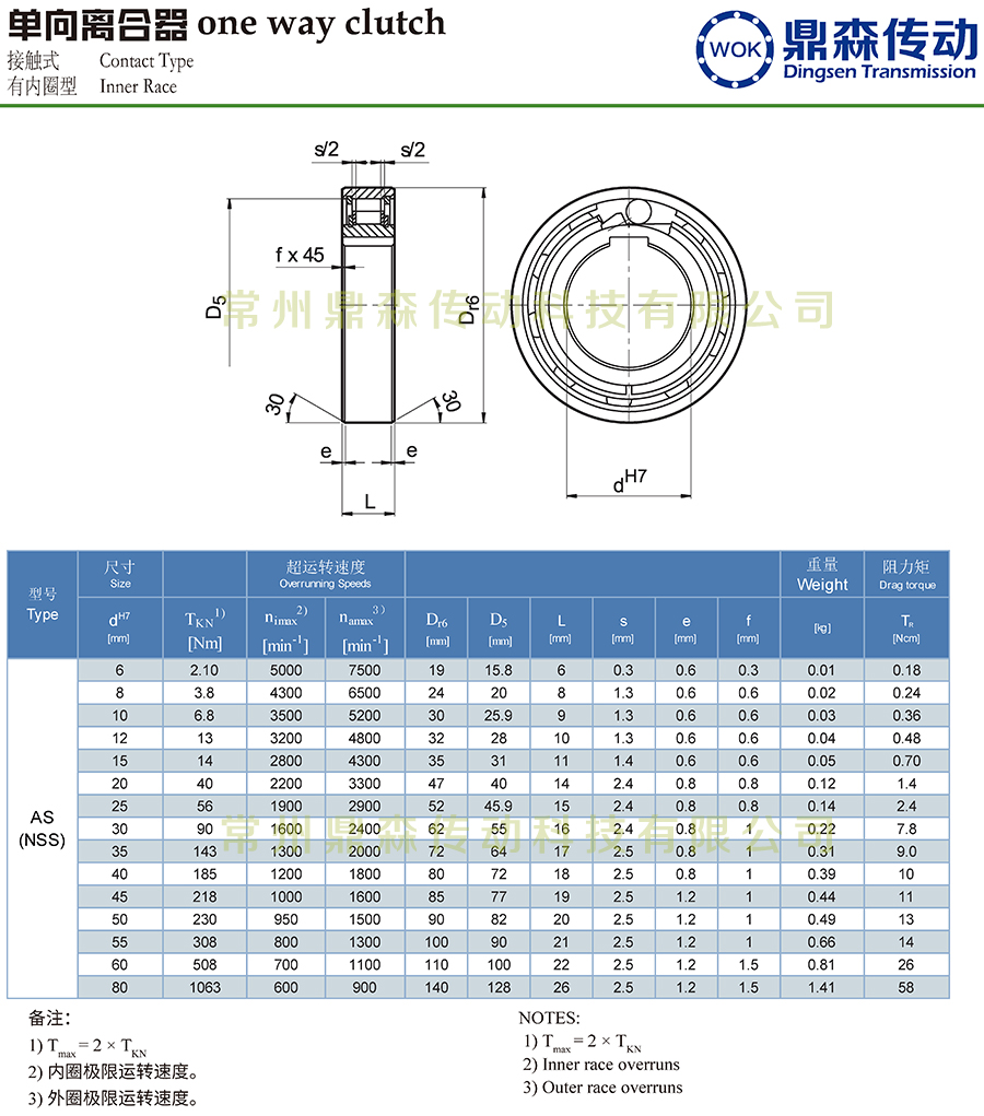 NSS AS系列-技術參數.jpg