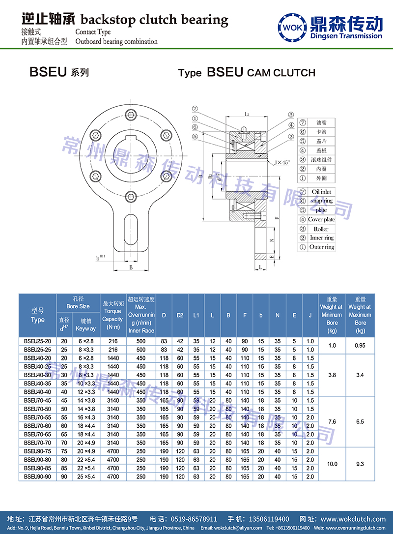 BSEU系列-技術參數(shù)表.jpg