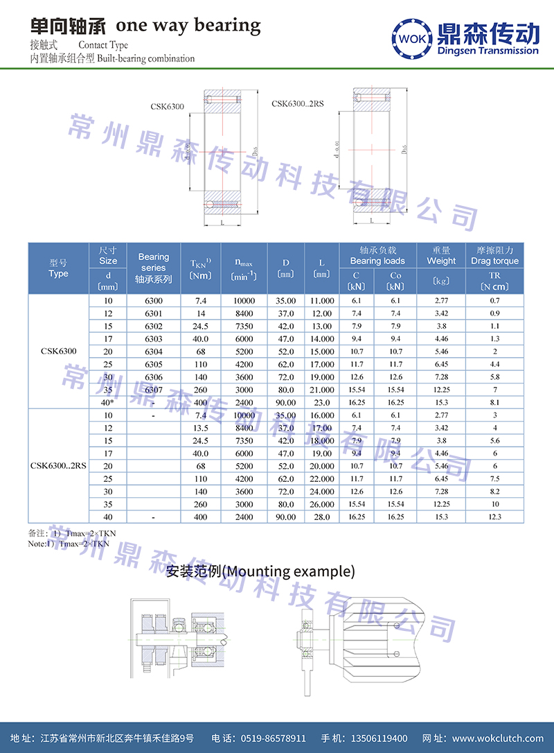 CSK-6300系列-技術參數_頁面_2.jpg