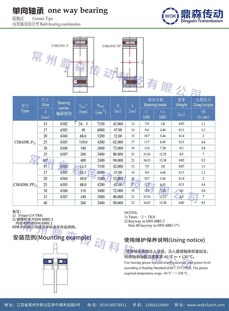 CSK-6300系列-技術參數_頁面_3.jpg